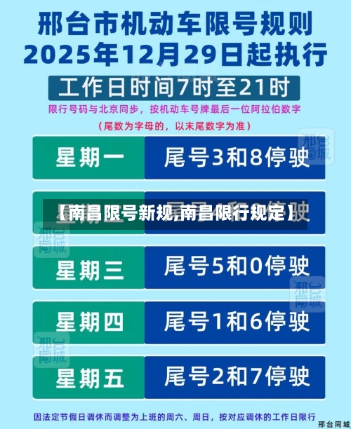 【南昌限号新规,南昌限行规定】