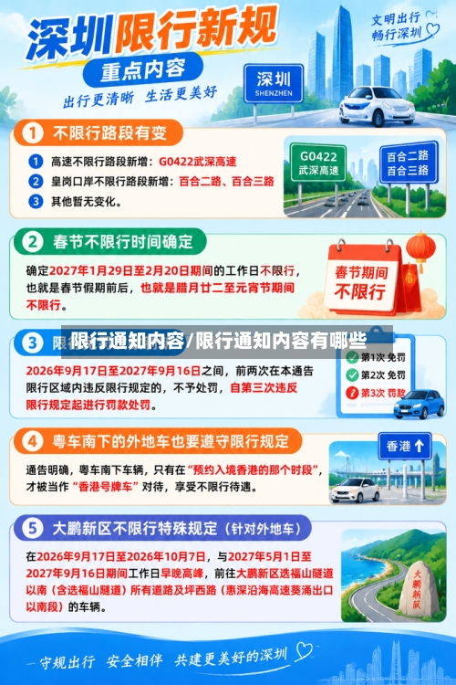 限行通知内容/限行通知内容有哪些-第2张图片
