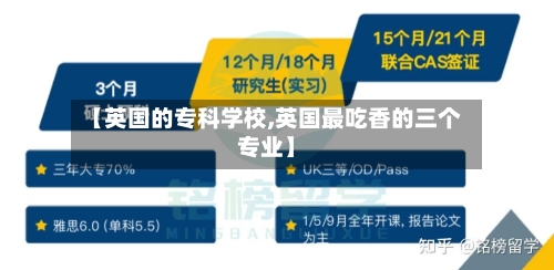 【英国的专科学校,英国最吃香的三个专业】