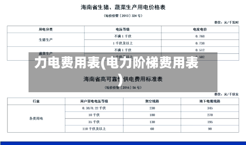 力电费用表(电力阶梯费用表)