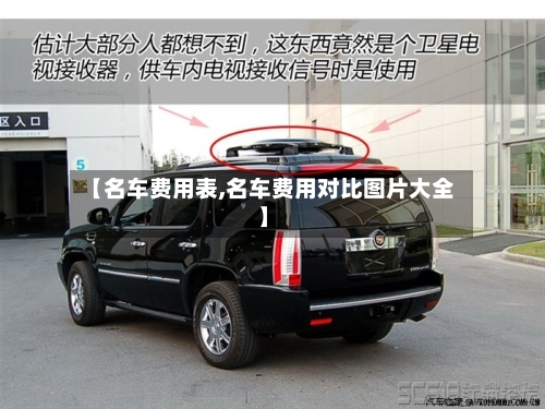 【名车费用表,名车费用对比图片大全】
