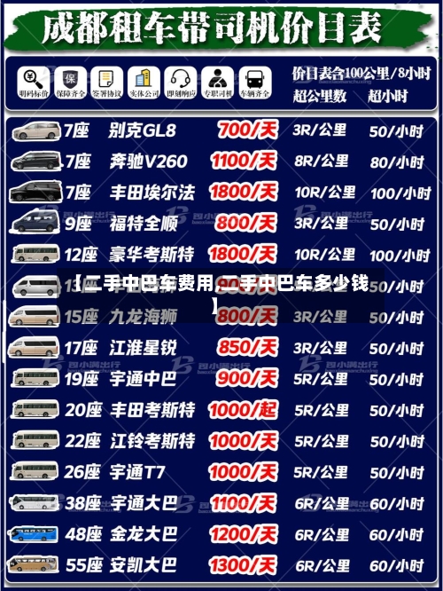 【二手中巴车费用,二手中巴车多少钱】-第2张图片