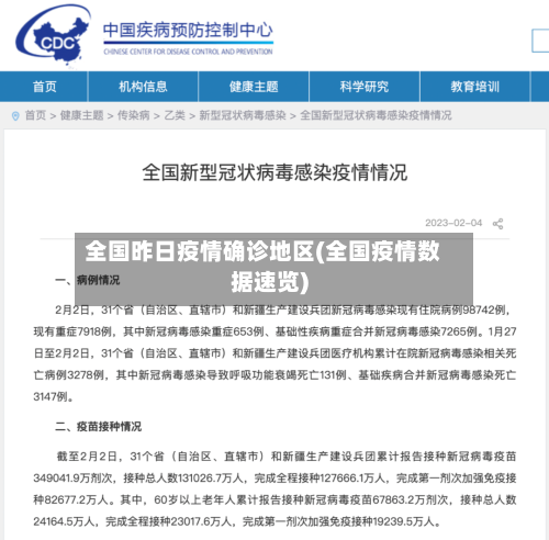 全国昨日疫情确诊地区(全国疫情数据速览)-第2张图片