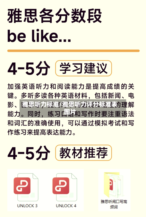 雅思听力标准/雅思听力评分标准表图片