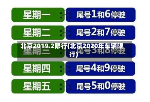 北京2019.2限行(北京2020年车辆限行)