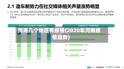 河南几个地区有疫情(2020年河南疫情趋势)-第2张图片