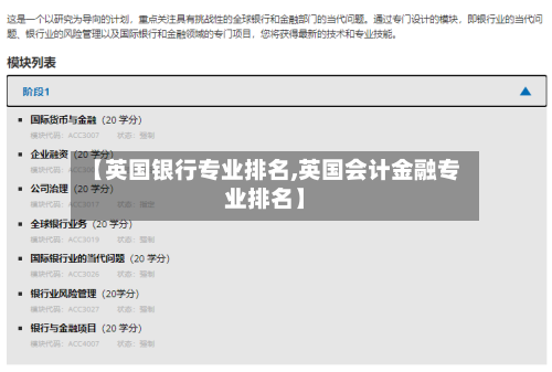 【英国银行专业排名,英国会计金融专业排名】-第3张图片