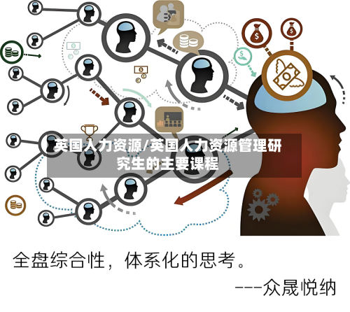 英国人力资源/英国人力资源管理研究生的主要课程-第2张图片