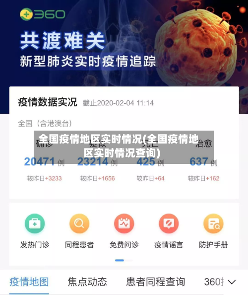 全国疫情地区实时情况(全国疫情地区实时情况查询)-第3张图片