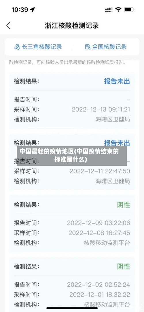 中国最轻的疫情地区(中国疫情结束的标准是什么)