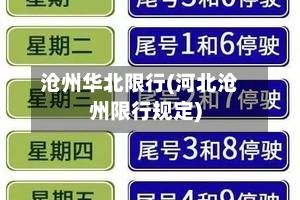 沧州华北限行(河北沧州限行规定)