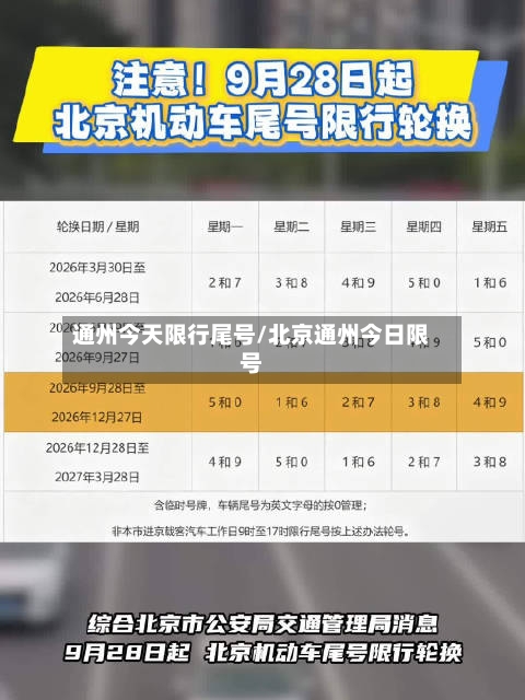 通州今天限行尾号/北京通州今日限号-第3张图片