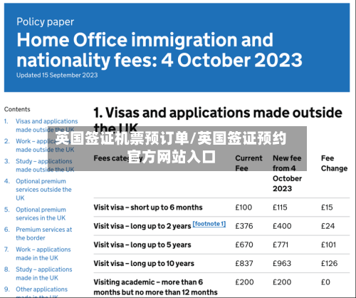 英国签证机票预订单/英国签证预约官方网站入口-第3张图片
