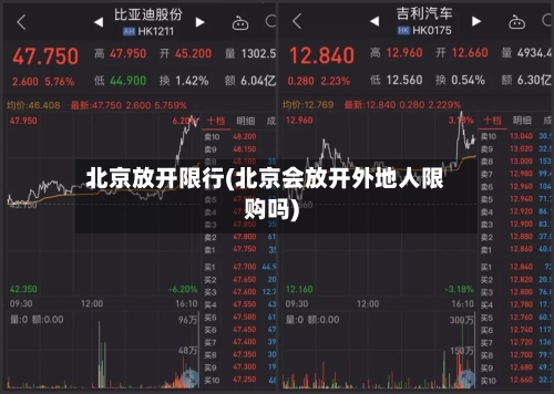 北京放开限行(北京会放开外地人限购吗)-第2张图片