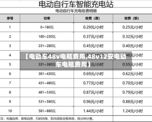 【电动车48v电瓶费用,48v12安电动车电瓶费用】