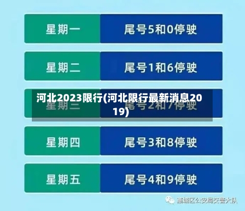 河北2023限行(河北限行最新消息2019)-第2张图片