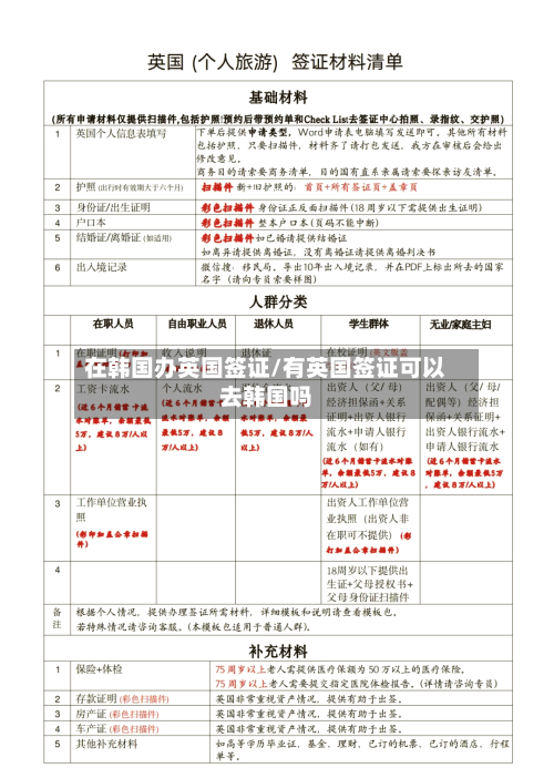 在韩国办英国签证/有英国签证可以去韩国吗-第3张图片