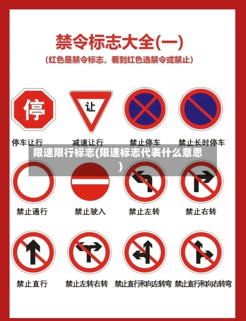 限速限行标志(限速标志代表什么意思)