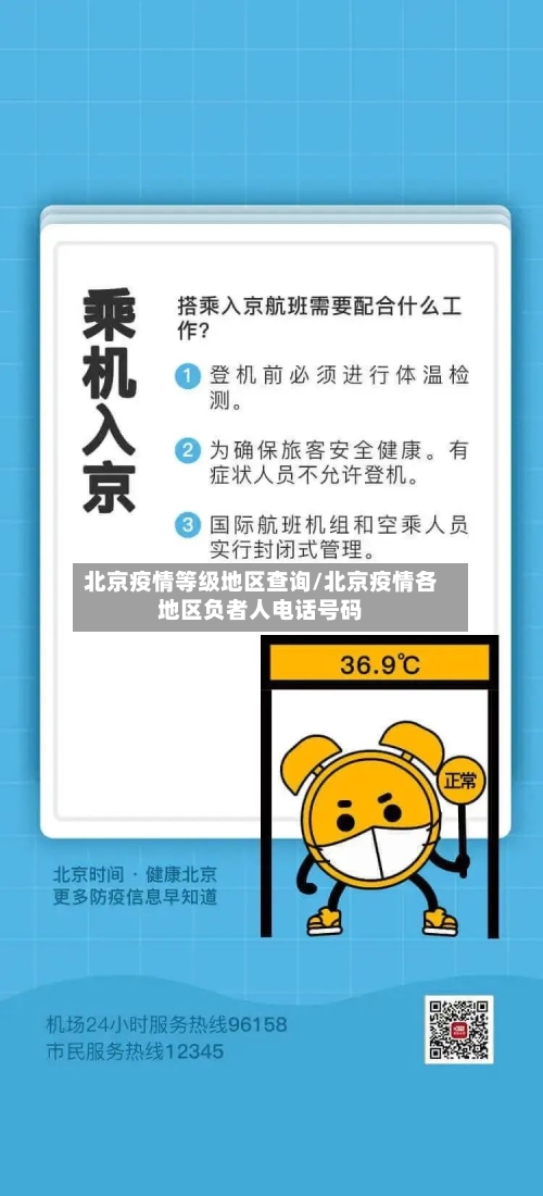 北京疫情等级地区查询/北京疫情各地区负者人电话号码