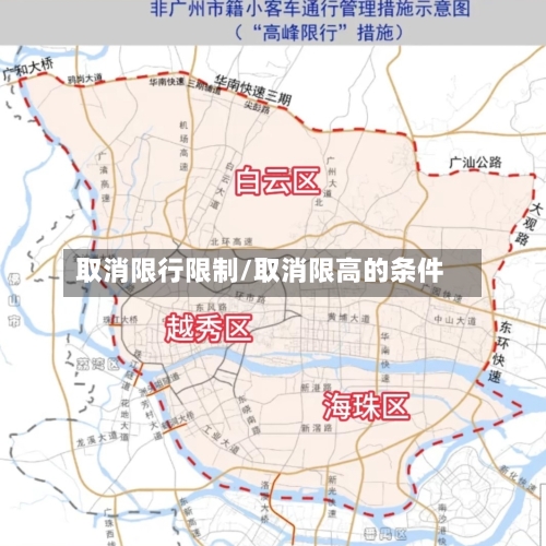取消限行限制/取消限高的条件