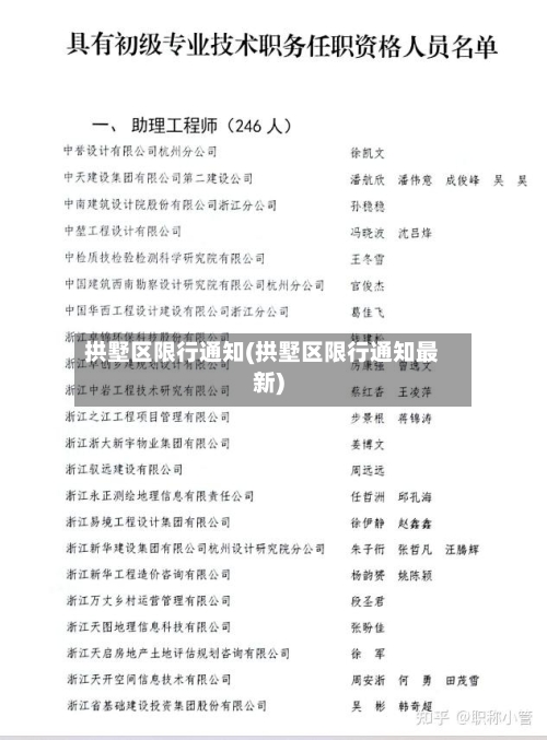 拱墅区限行通知(拱墅区限行通知最新)-第2张图片