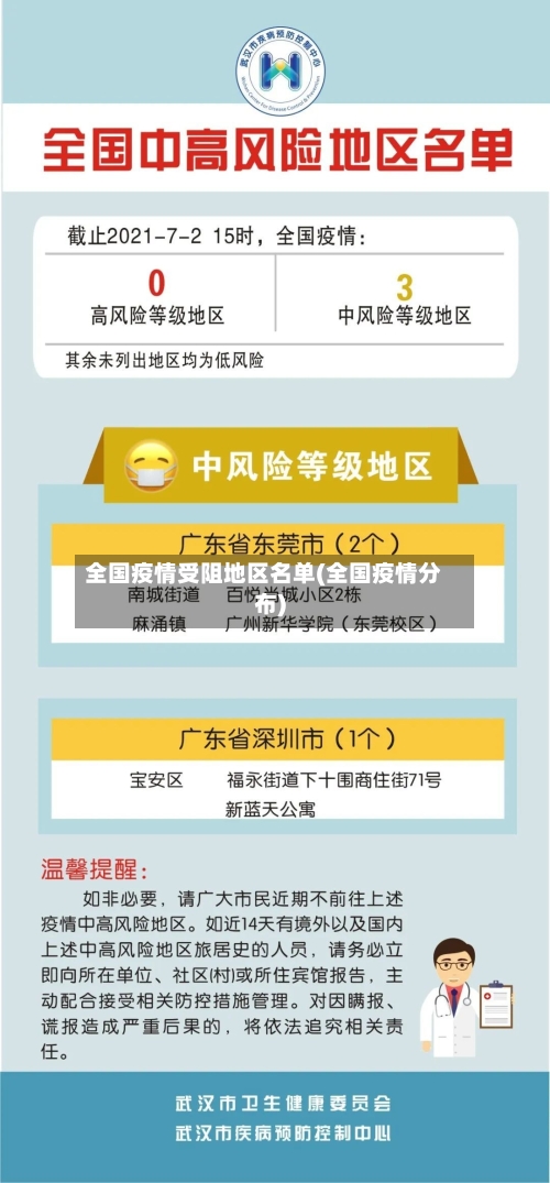 全国疫情受阻地区名单(全国疫情分布)-第2张图片