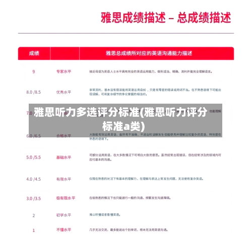 雅思听力多选评分标准(雅思听力评分标准a类)-第2张图片