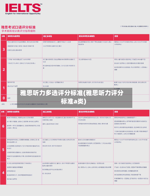 雅思听力多选评分标准(雅思听力评分标准a类)