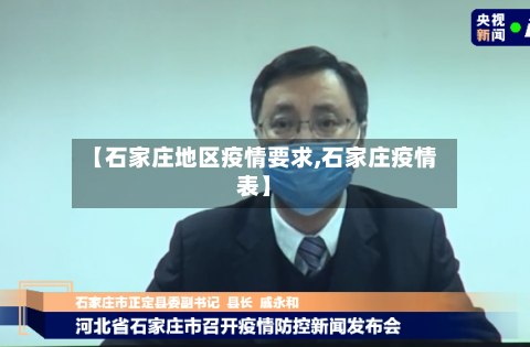 【石家庄地区疫情要求,石家庄疫情表】