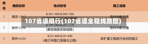107省道限行(107省道全程线路图)-第2张图片