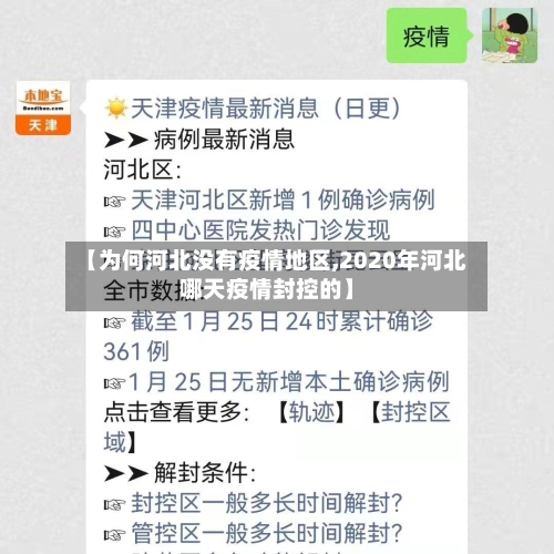 【为何河北没有疫情地区,2020年河北哪天疫情封控的】