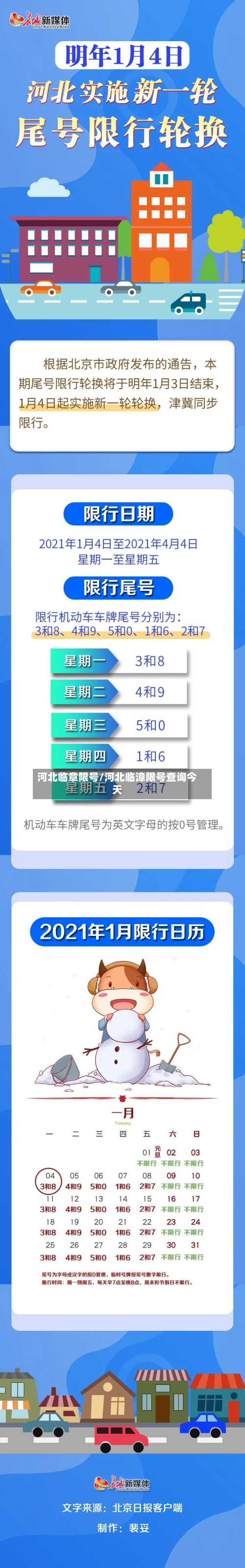 河北临章限号/河北临漳限号查询今天