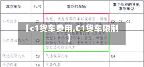 【c1货车费用,C1货车限制】-第2张图片