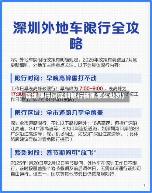 深圳限行b(深圳限行被抓怎么处罚)-第2张图片