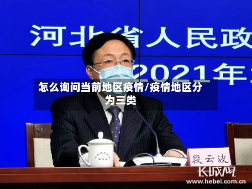怎么询问当前地区疫情/疫情地区分为三类
