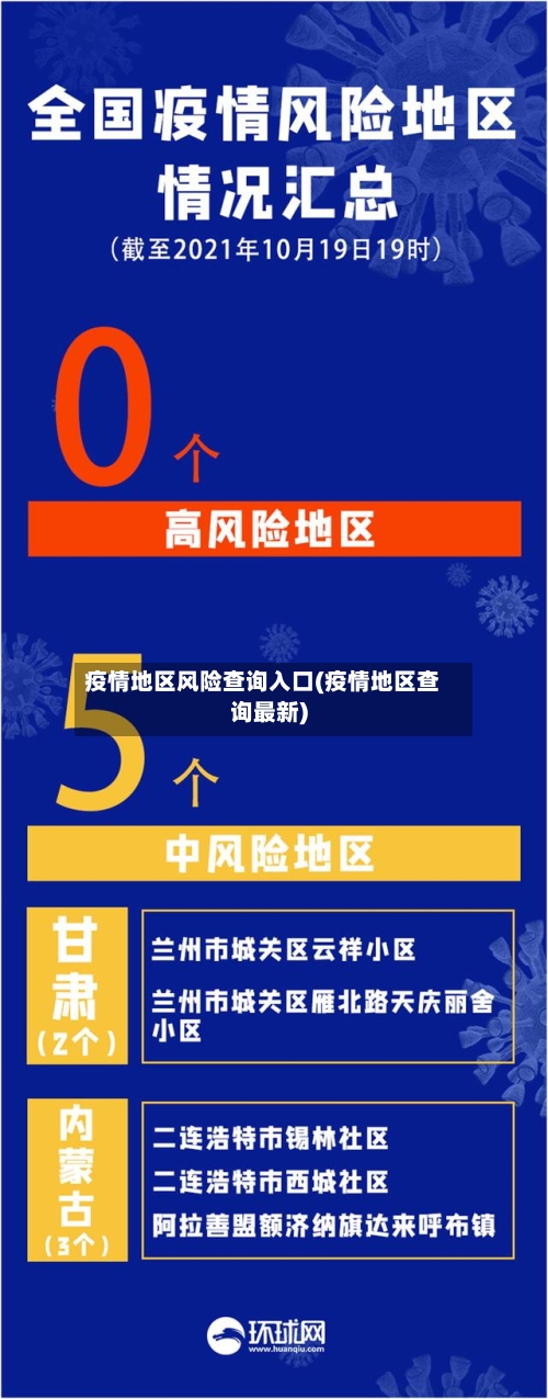 疫情地区风险查询入口(疫情地区查询最新)