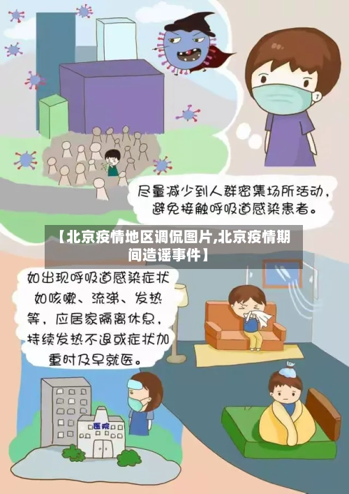 【北京疫情地区调侃图片,北京疫情期间造谣事件】