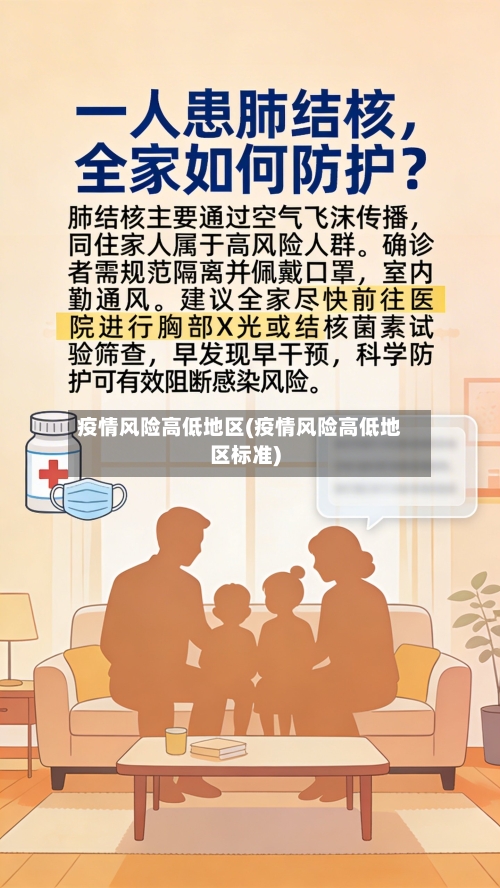 疫情风险高低地区(疫情风险高低地区标准)