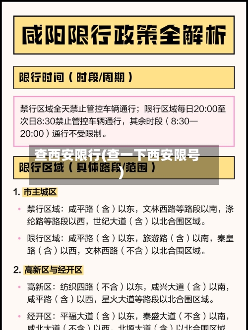 查西安限行(查一下西安限号)-第2张图片