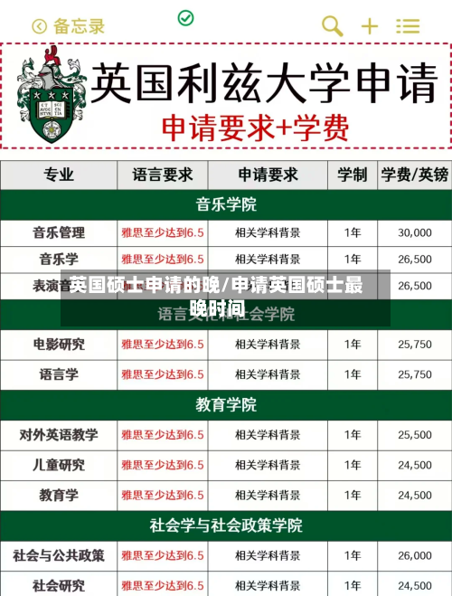 英国硕士申请的晚/申请英国硕士最晚时间-第2张图片