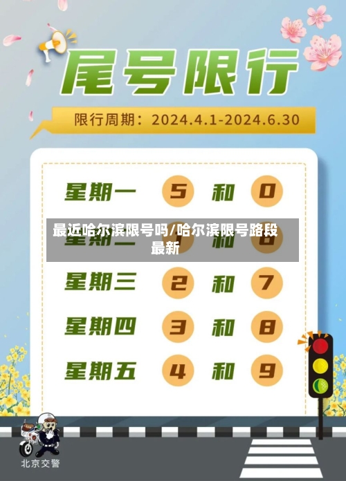最近哈尔滨限号吗/哈尔滨限号路段最新-第3张图片