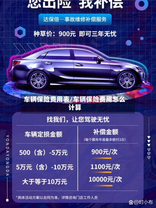 车辆保险费用表/车辆保险费用怎么计算