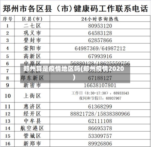 郑州算是疫情地区吗(郑州疫情2020)-第2张图片