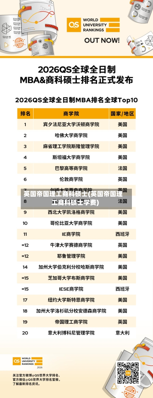 英国帝国理工商科硕士(英国帝国理工商科硕士学费)-第3张图片