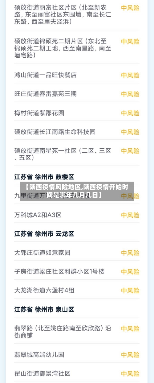 【陕西疫情风险地区,陕西疫情开始时间是哪年几月几日】-第3张图片