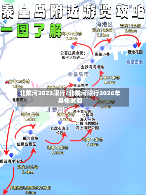 北戴河2023限行/北戴河限行2026年具体时间-第2张图片