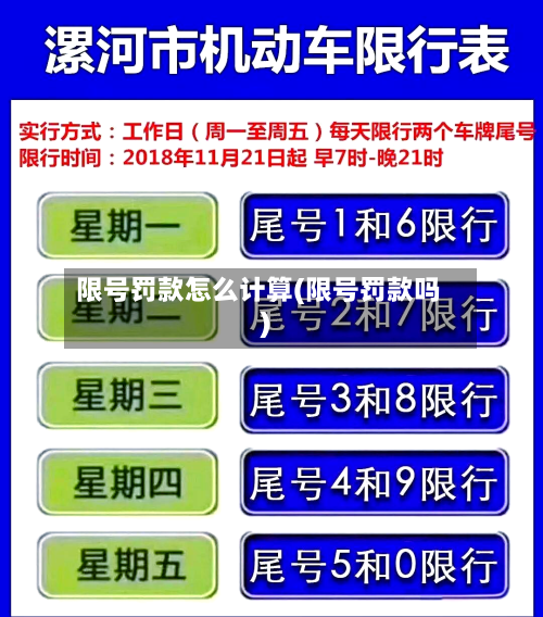 限号罚款怎么计算(限号罚款吗)