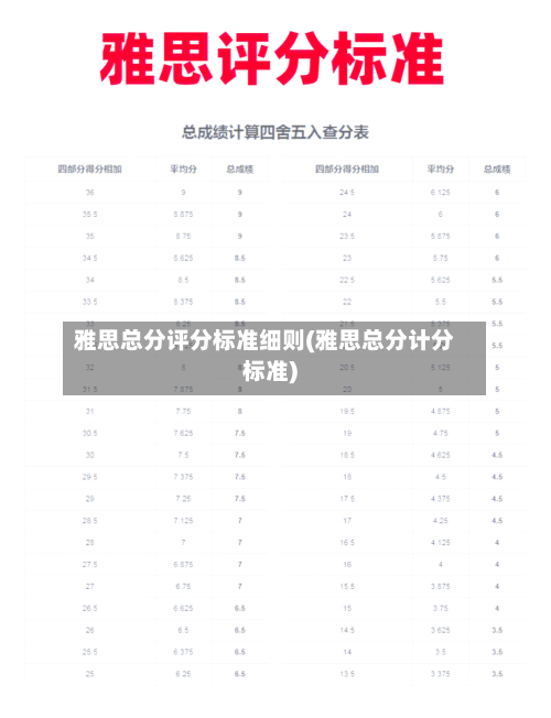 雅思总分评分标准细则(雅思总分计分标准)-第2张图片