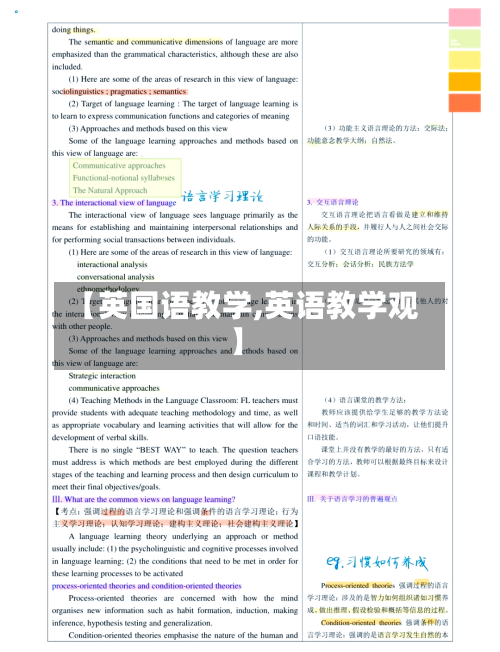 【英国语教学,英语教学观】