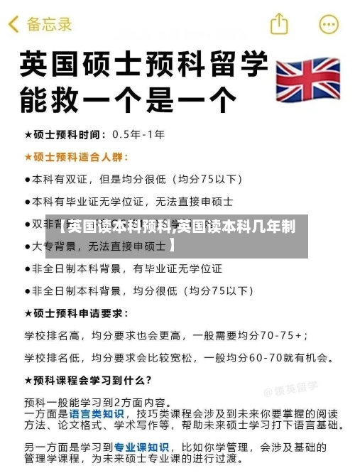 【英国读本科预科,英国读本科几年制】